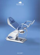 SCHMITZ - arco-matic - Caratteristiche chiave - 1