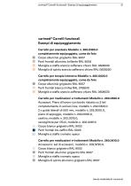 SCHMITZ - Carrelli funzionali, carrrelli ISO e carrelli informatici-21