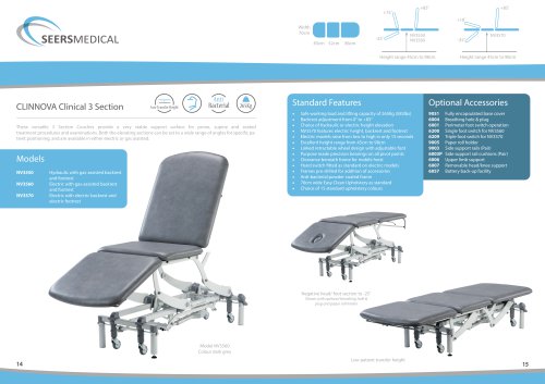 CLINNOVA Clinical 3 Section