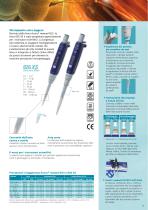 Digital reading pipettes - 3