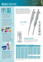 Digital reading pipettes - 4