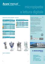 Digital reading pipettes - 8