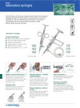 Dosys™ laboratory syringes