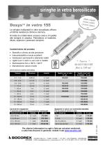 DosysTM in vetro 155 - 1