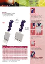 micropipette elettroniche - 3