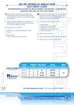 MIELO-CAN ILIAC - 2