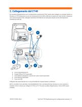 Dispositivo per il controllo in loco dei parametri vitali - Applicazione per la configurazione avanzata - 6