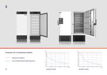 Tenuto - refrigerators congelators IT-14