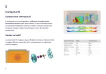 Tenuto - refrigerators congelators IT-4