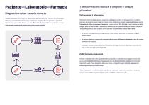 TranspoNet -4