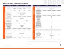 TRF 212 Tenuto 25L506 40L506 IT-3