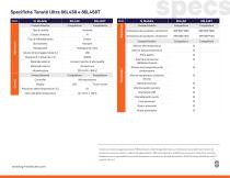 TRF 217 Tenuto 86L458 86L458T-3