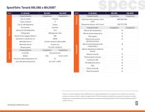 TRF 218 Tenuto 86L568 IT-3