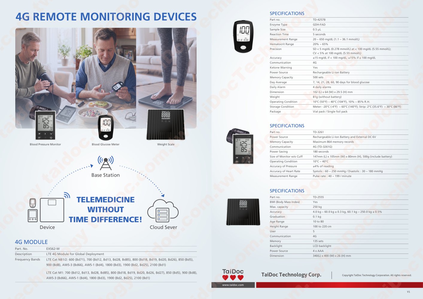 TD-2555 - TaiDoc Technology
