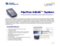 myoTrac infiniti System