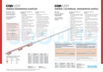 Puncture Biopsy Cannulas