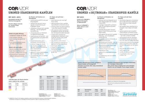 Puncture Biopsy Cannulas