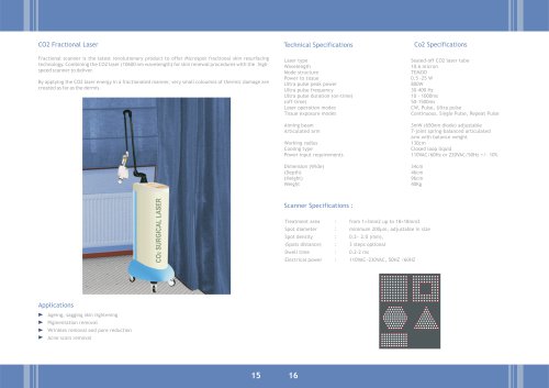 Fractional CO2 Laser