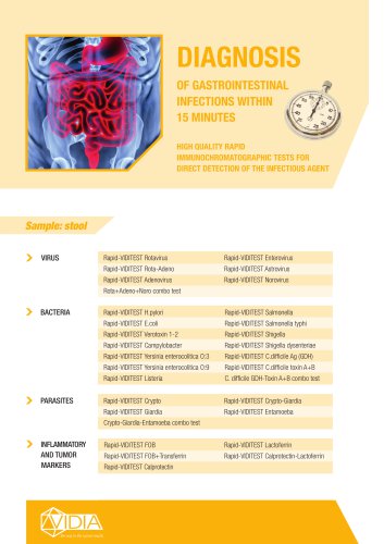 Gastro Rapid tests