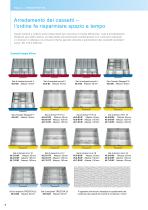 Accessori per carrelli FlexLine - 6