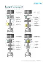 Brochure Wiegand: Accessori per carrelli porta computer Ergotron - 13