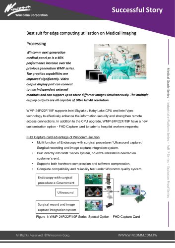 Application Story - Best suit for edge computing utilization on Medical Imaging Processing