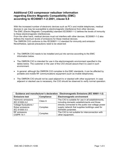 Additional CX3 compressor nebuliser information