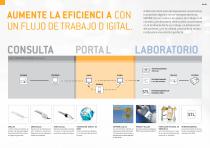 Sirona Connect. - 3