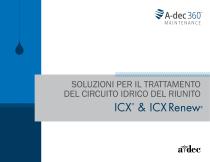ICX & ICX Renew-1