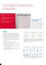 CARDIOVIT CS-200 Excellence - 6