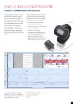 sistema Holter medilog - 5