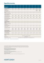 603341/IT-23 Sonicaid Fetal Dopplers - 8