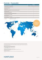 725300/IT-12 Sonicaid Centrale Brochure - 12
