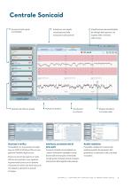 725300/IT-12 Sonicaid Centrale Brochure - 3