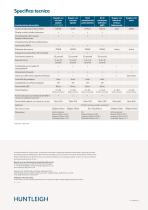772469/IT-12 Vascular Dopplers - 12