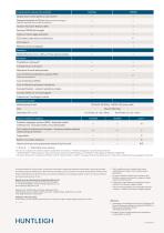 777431/IT-10 Sonicaid TEAM3 Series - 8