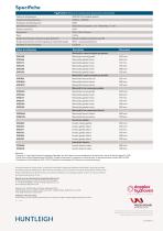 779345/IT-5 Hydroven 3 Brochure - 8