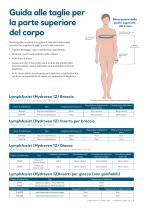 779395/IT-5 Hydroven Homecare Brochure - 5