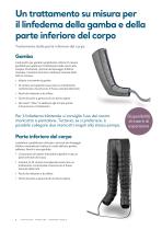 779395/IT-5 Hydroven Homecare Brochure - 6
