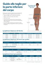 779395/IT-5 Hydroven Homecare Brochure - 7