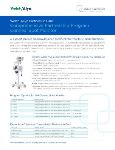 Comprehensive Partnership Program Connex®  Spot Monitor