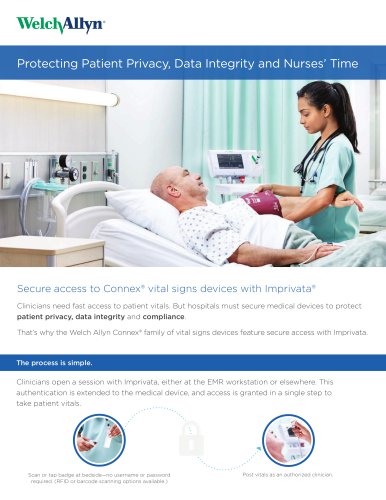 Protecting Patient Privacy