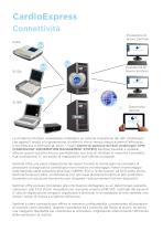 CARDIOEXPRESS® SL6A & SL12A - 3