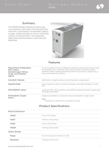 Multigas Module 92518