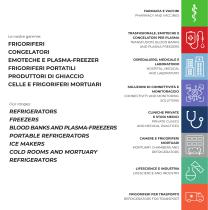 Gamma prodotti-3