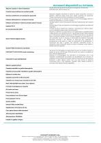 LABOR 200 ECT-F TOUCH-3