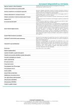 MEDIKA 100 ECT-F TOUCH-3