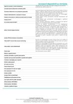 MEDIKA 140 ECT-F TOUCH-3