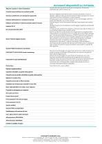 MEDIKA 400 ECT-F TOUCH - 3