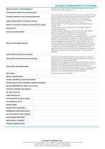 MEDIKA 500 ECT-F TOUCH - 3